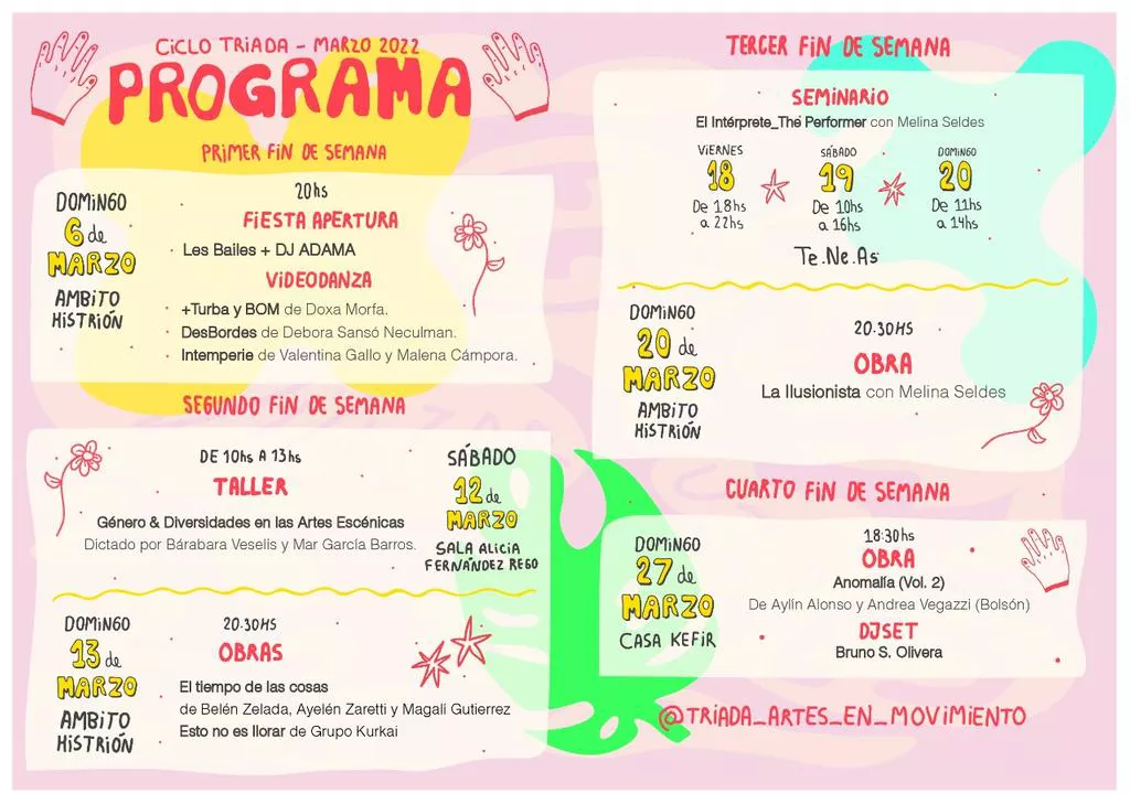 Ciclo Triada