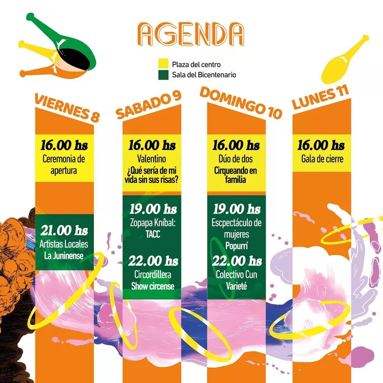agenda circordillera